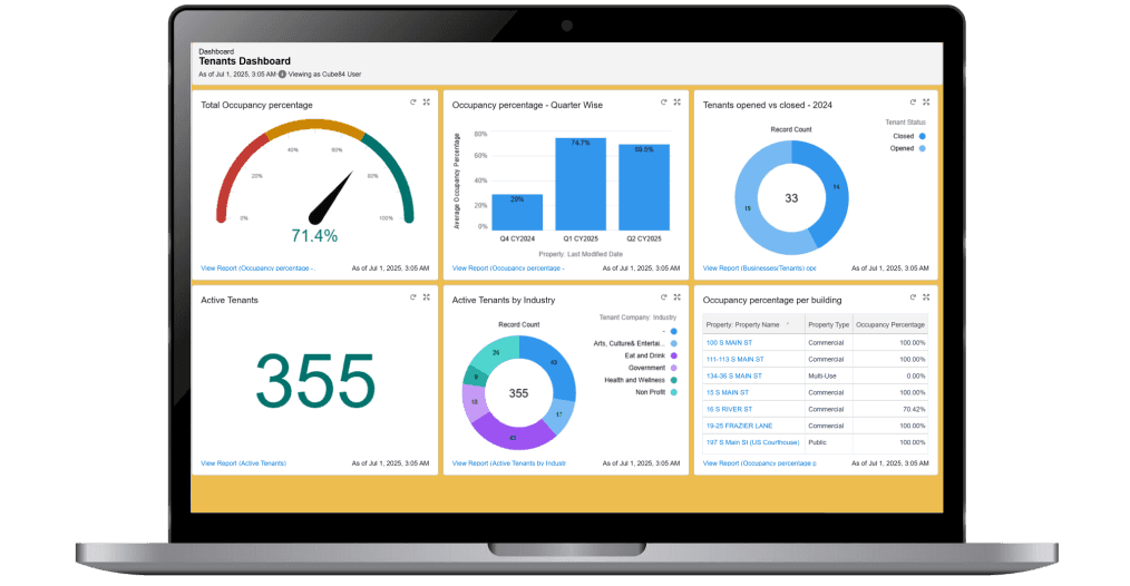 Statistics Dashboard