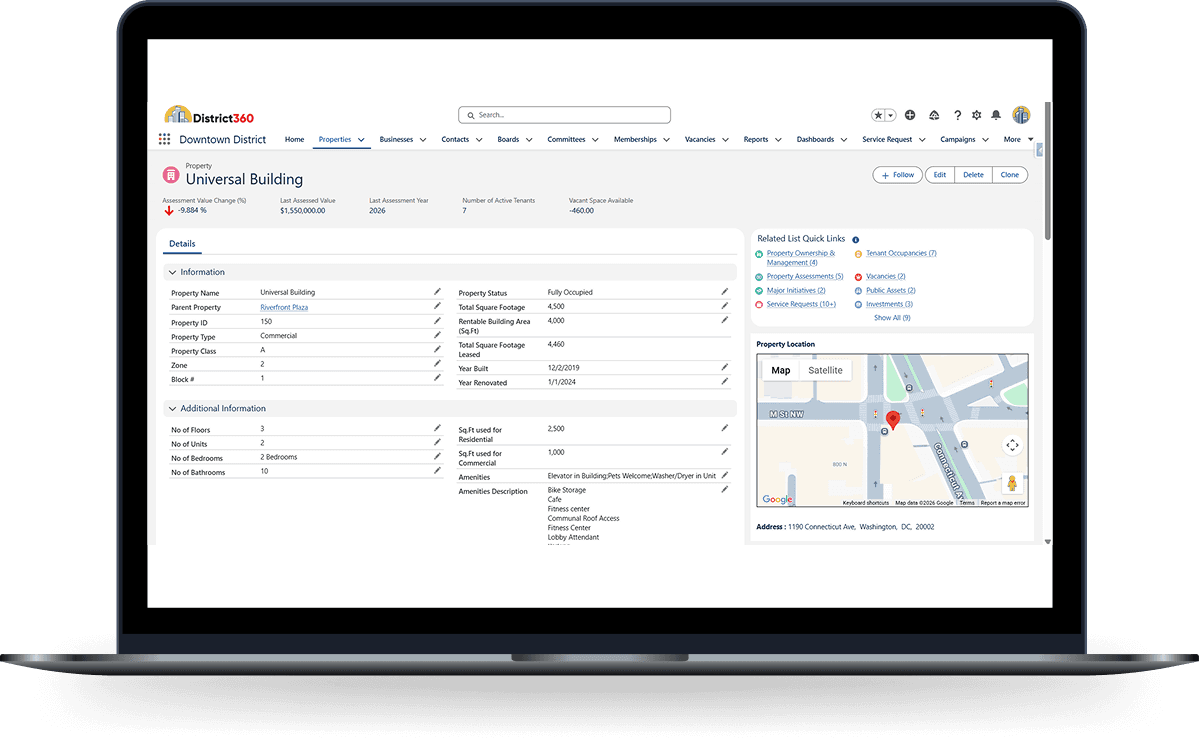 District data and workflows dashboard