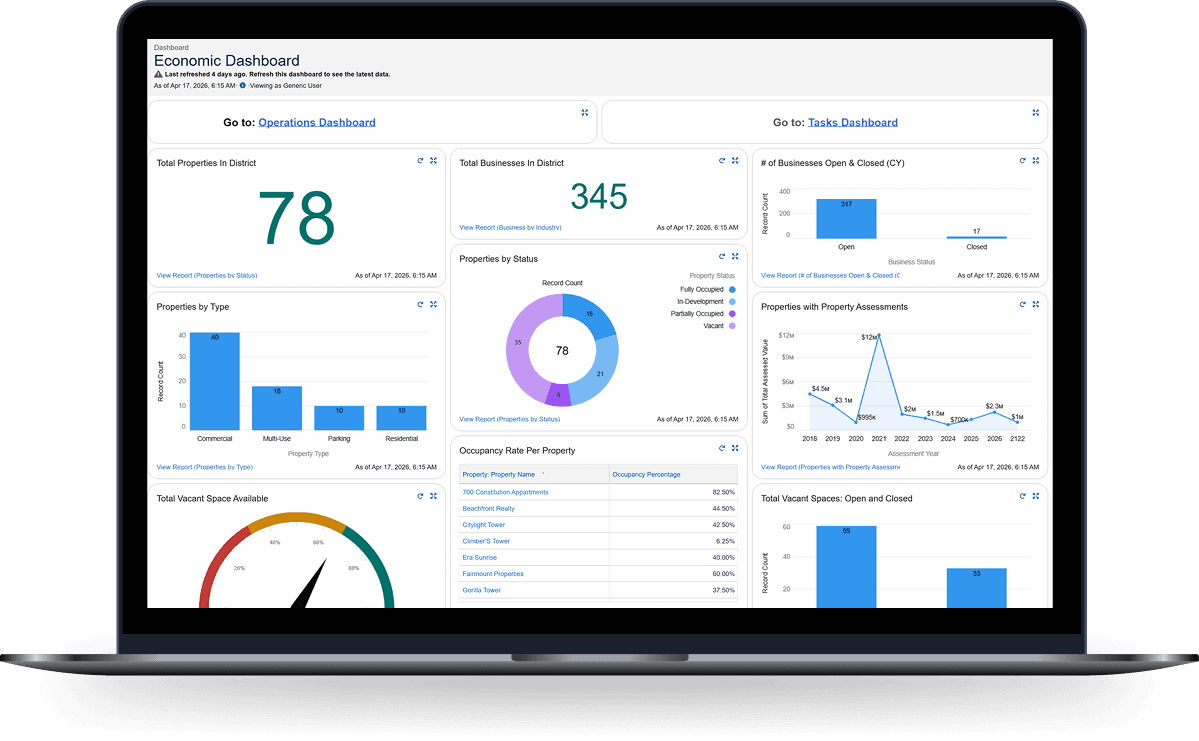 Reports and dashboards interface