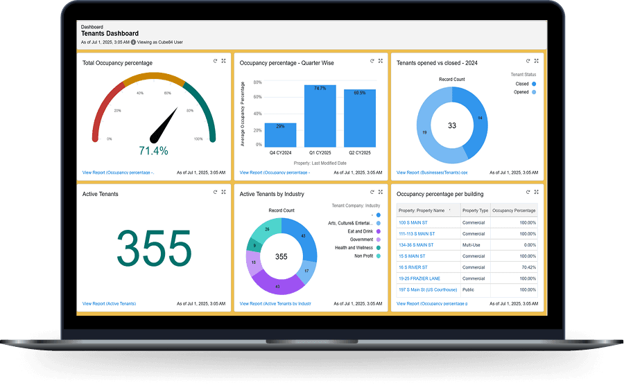 Integration tools and platform connections