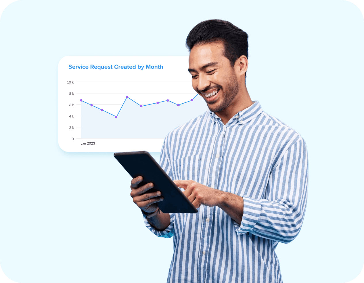 Economic development data dashboard