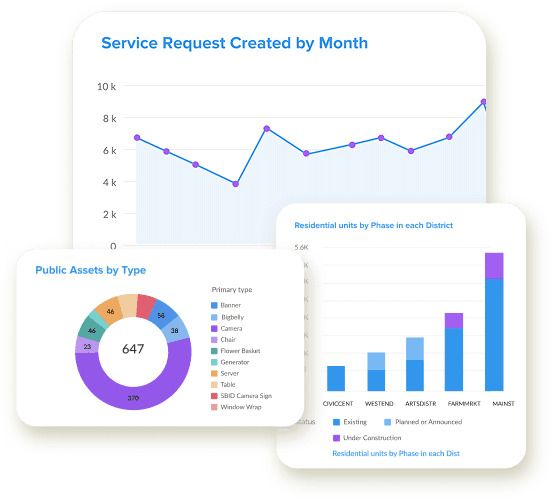 Interactive district map and website management interface