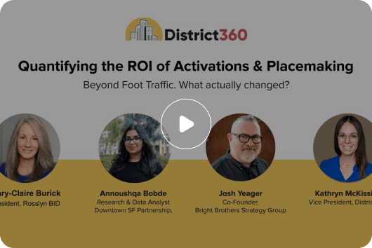 Measuring ROI Roundtable