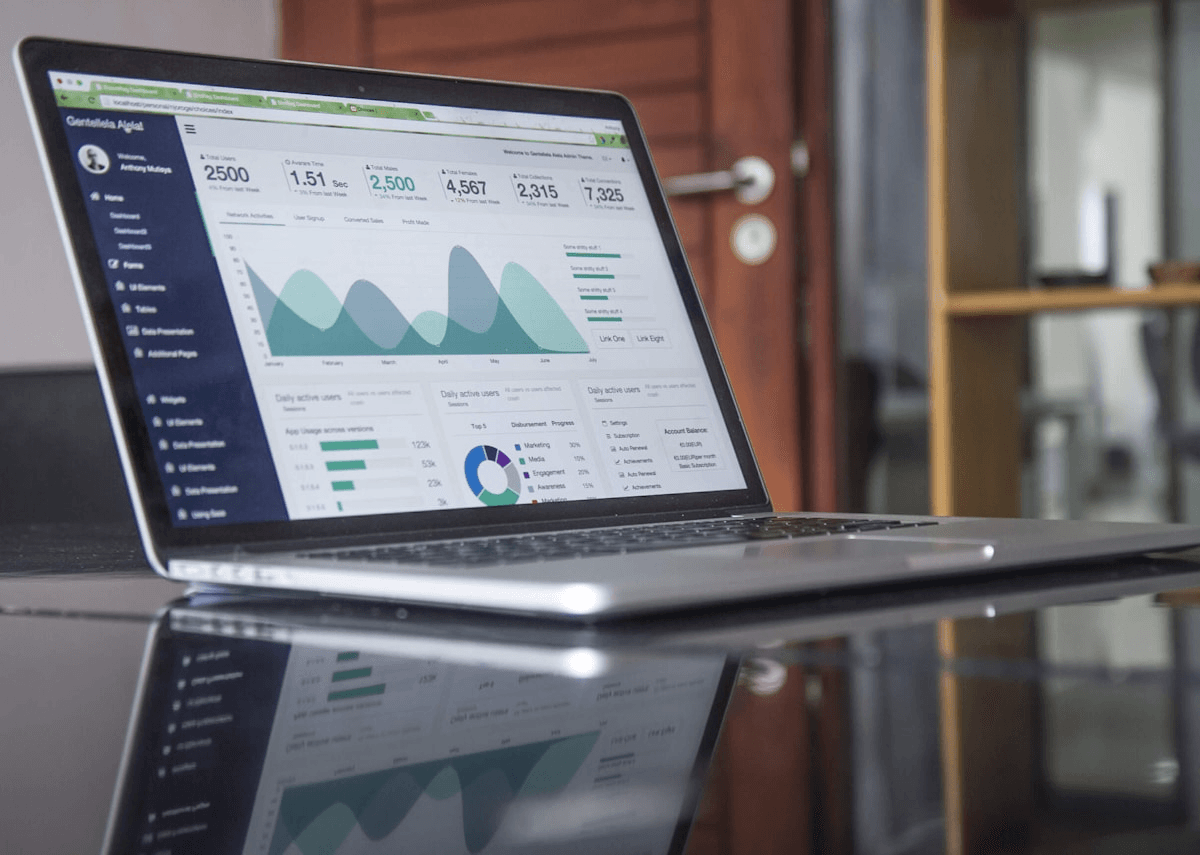 Measuring success