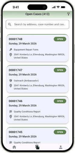 CRM analytics dashboard and reporting widgets