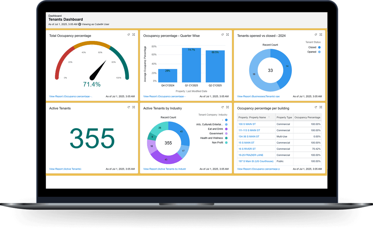 Laptop dashboard showing real-time reporting and analytics